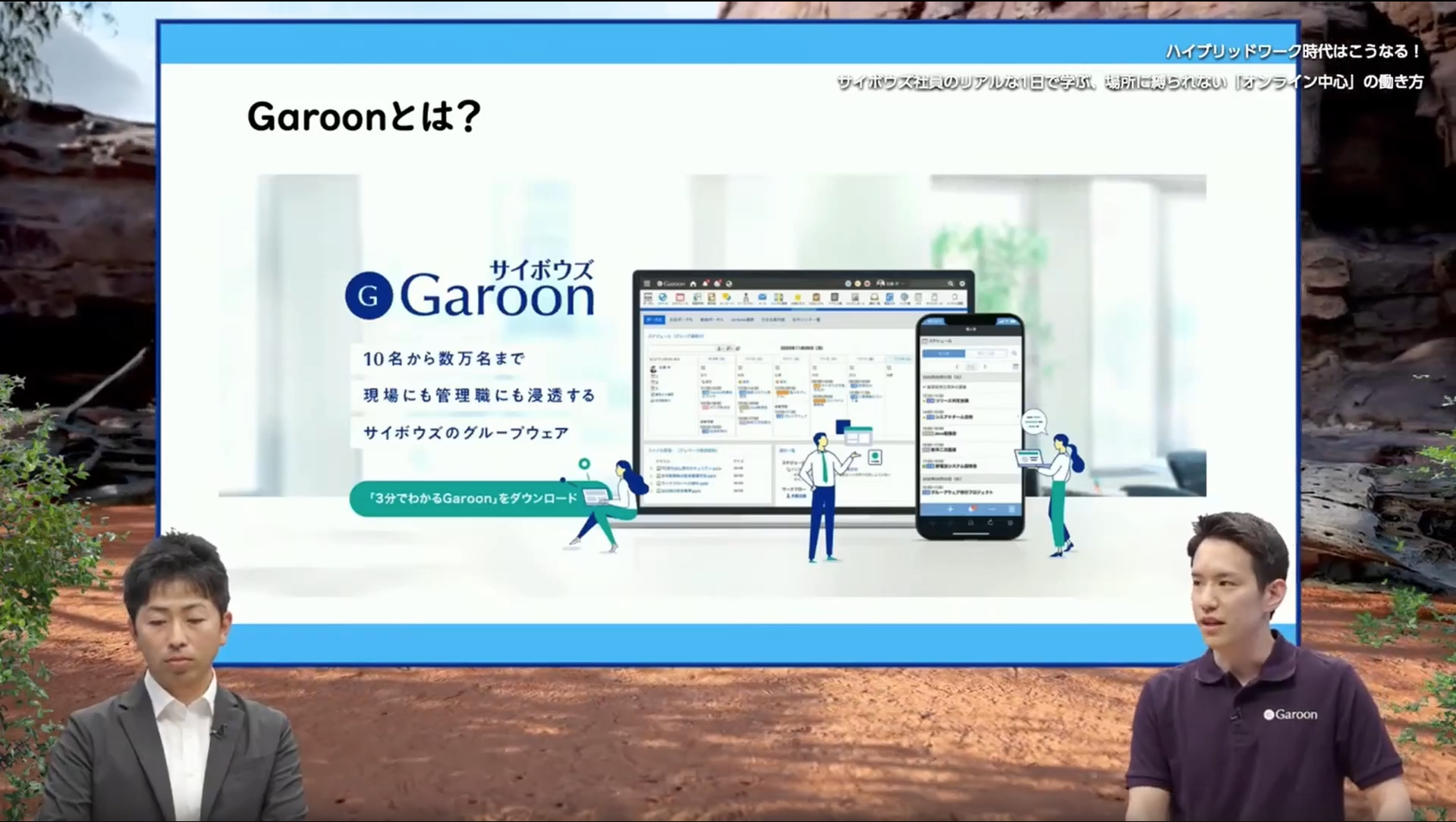 Garoonの製品画面が載ったスライド