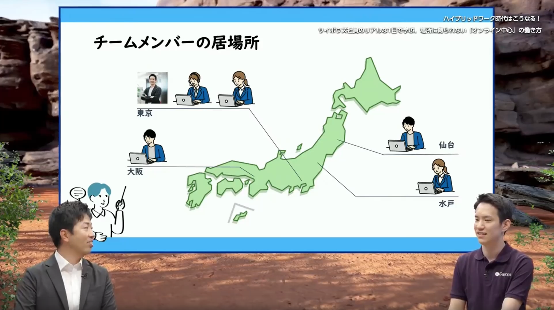日本各地にメンバーがいる図(東京、大阪、水戸、仙台)